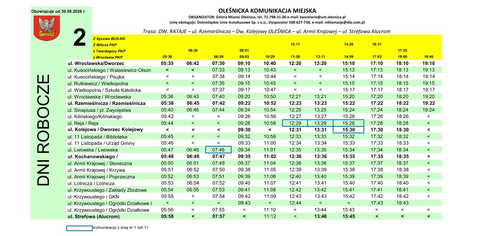 linia2
